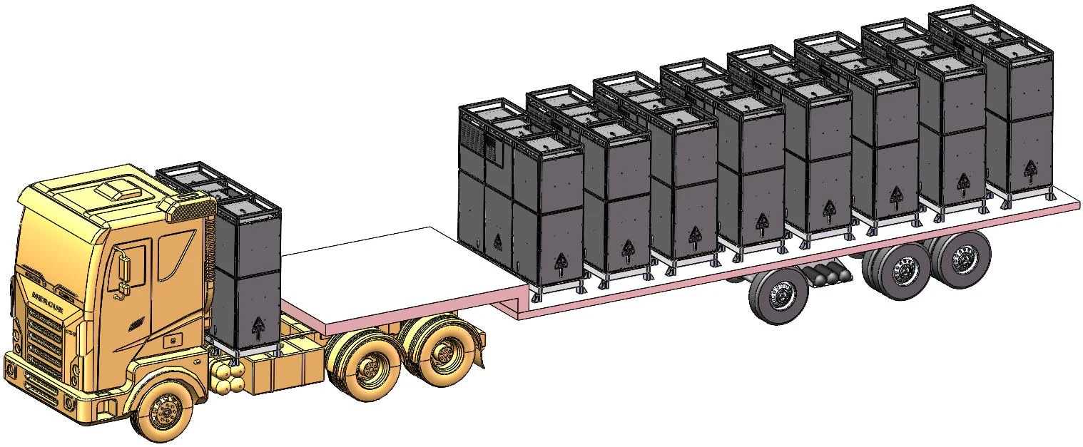 Where mobile energy makes sense